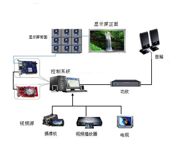 連接.JPG