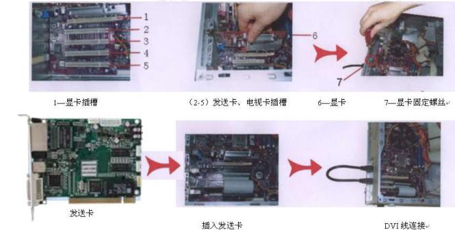發(fā)送卡安裝.jpg