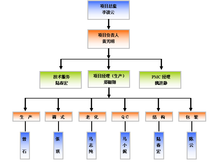 QQ圖片20160425191452.jpg