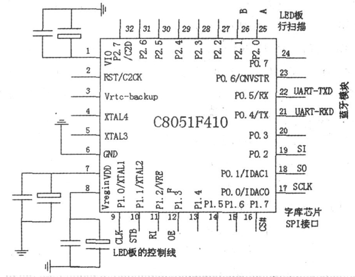 圖3 C8051F410 單片機(jī)最小系統(tǒng)