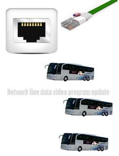 16巴士車載全彩屏，無線3G、GPRS控制高亮廣告屏，前維護(hù)車載高清廣告屏.jpg